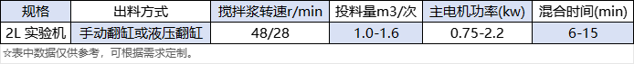 ZNH-2L真空電加熱實(shí)驗機-詳情.png